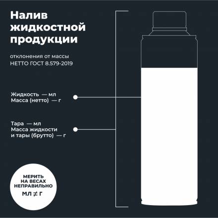 LAVR MOTO Масло для пропитки воздушного фильтра, 580 мл
